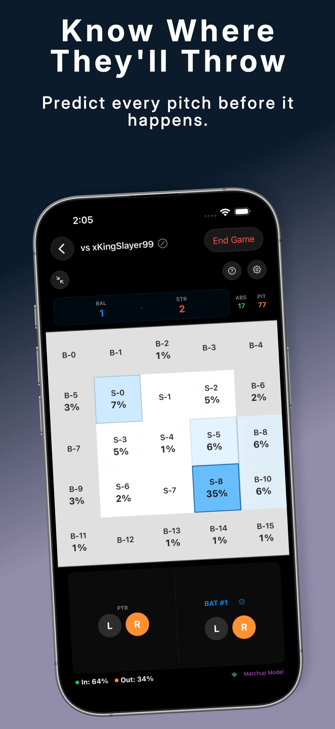 PitchGuessr live heatmap view