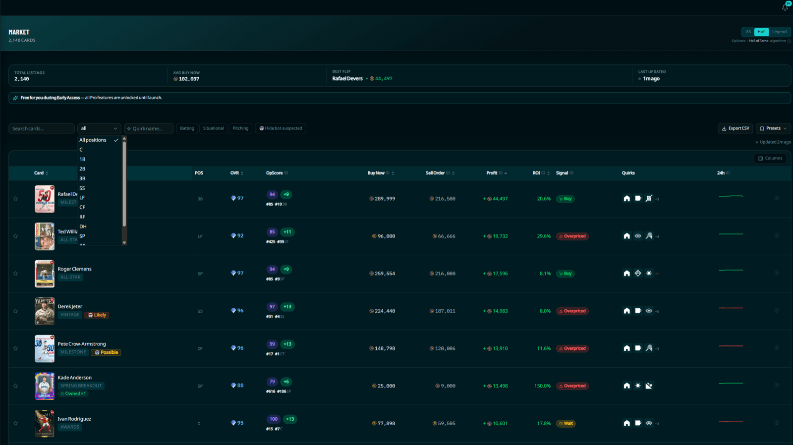 The DiamondOps market table with search box, position filter, OpScore, buy-now and sell-order prices