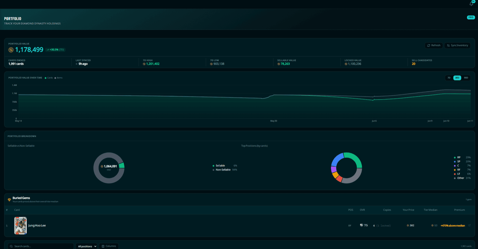 The DiamondOps portfolio page showing total value, value-over-time chart, and a position breakdown